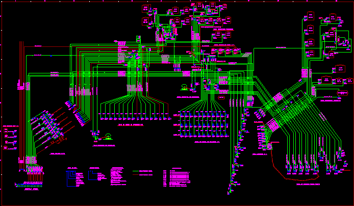 Flow-sheet planta industrial