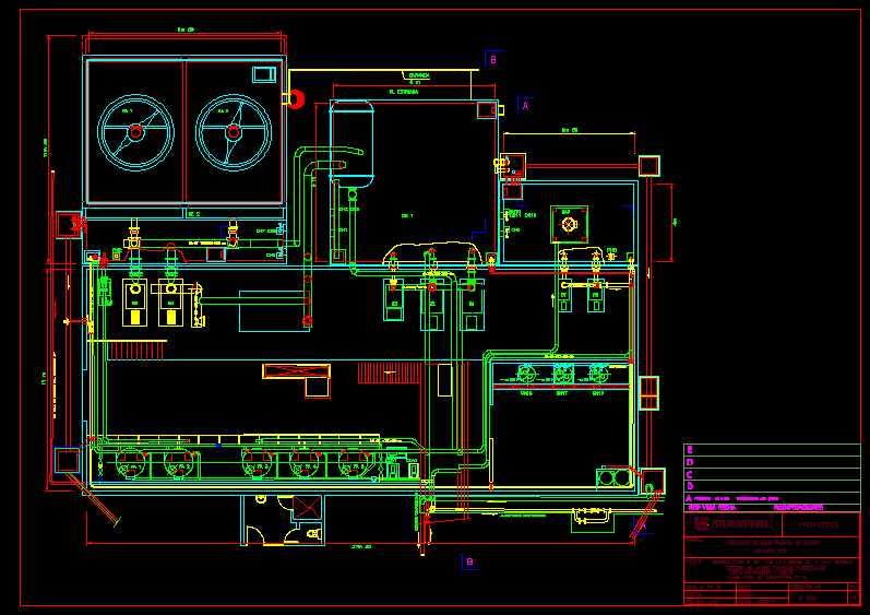 Circuit d'eau aciérie e3 sider peru-chimbote-ancash