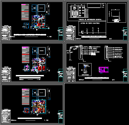 Planta industrial del camal