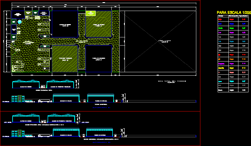 Warenhaus 2