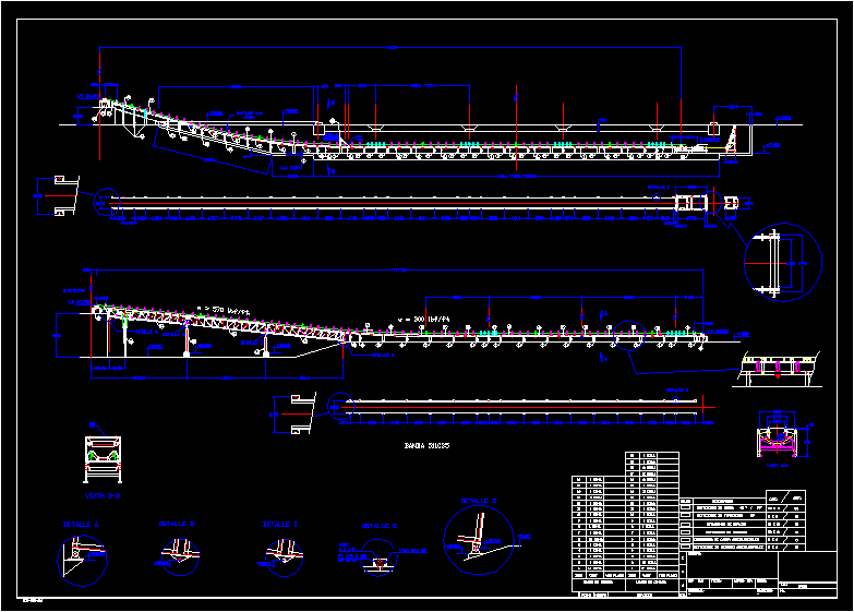 Sistema de bandas transportadoras