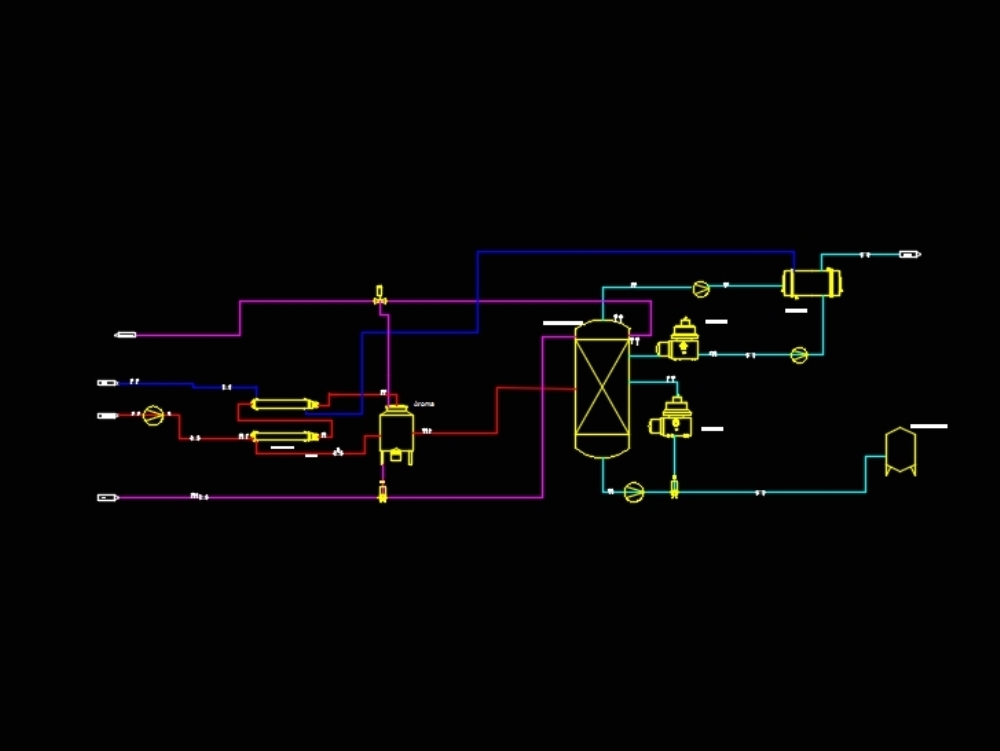 distillation diagram process