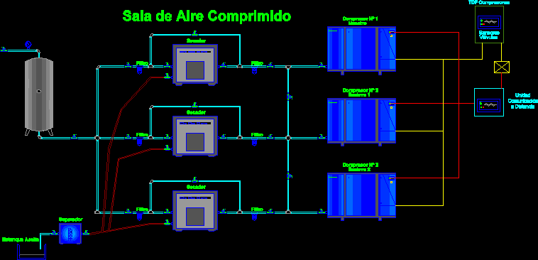 Sistema di aria compressa schema industriale