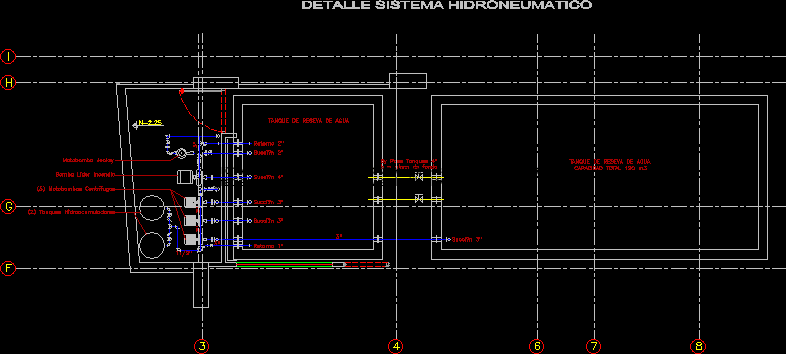 Detalle sistema hidroneumatico