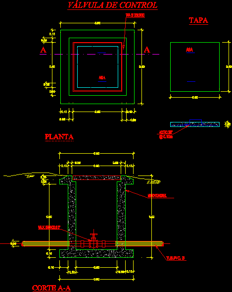 Valvula de control