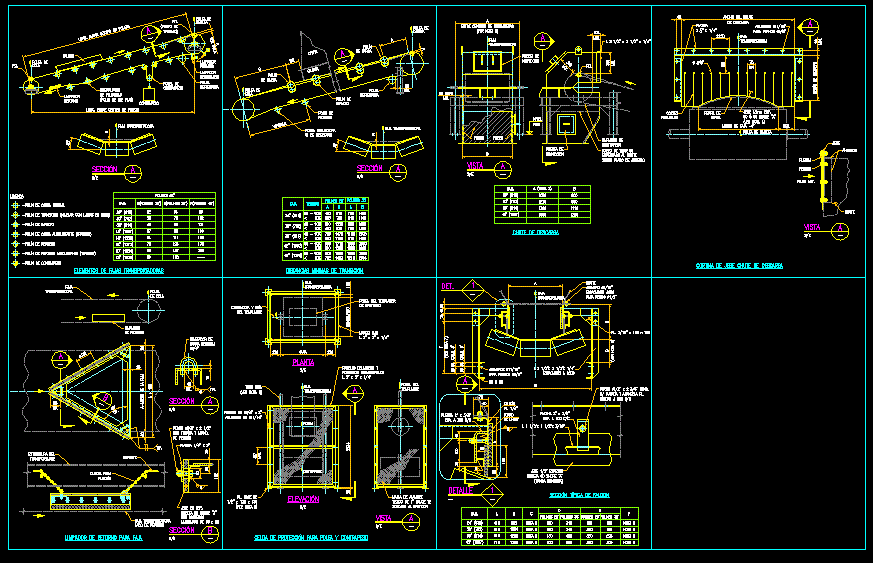 Details of conveyor belts
