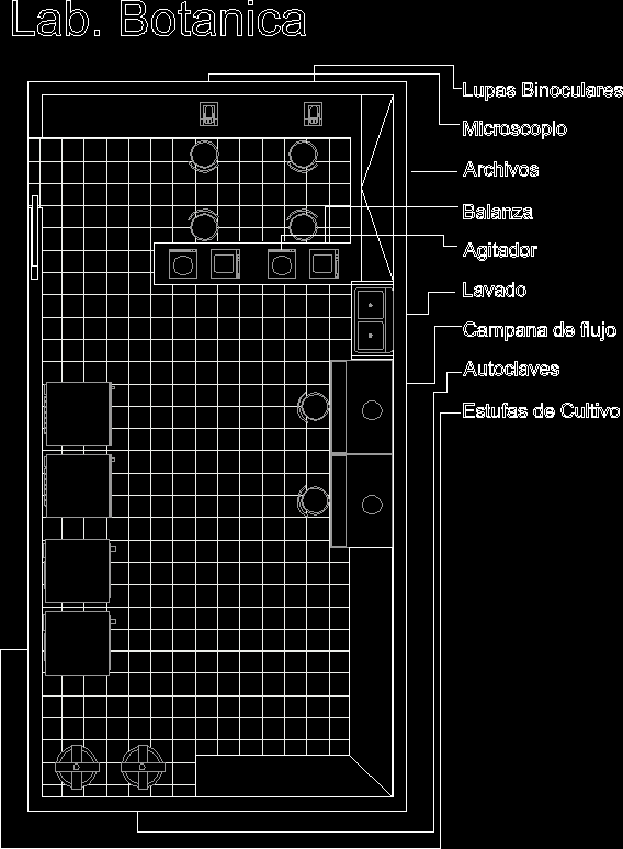 Laboratorio botanica