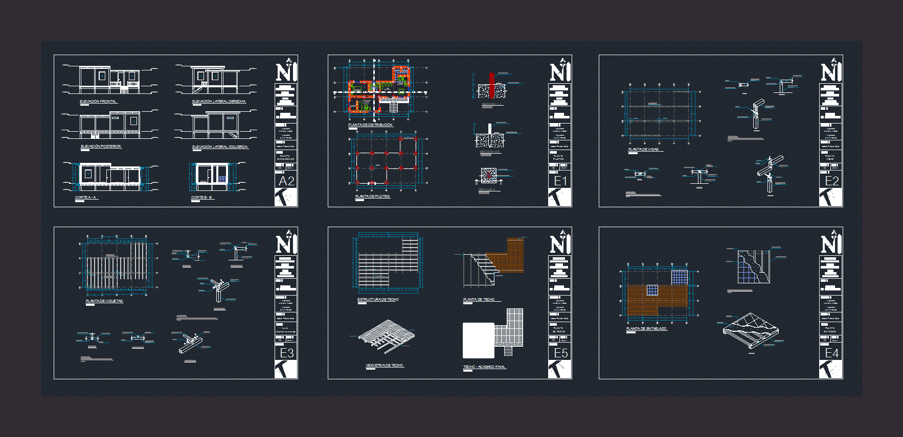 Modulo de investigador