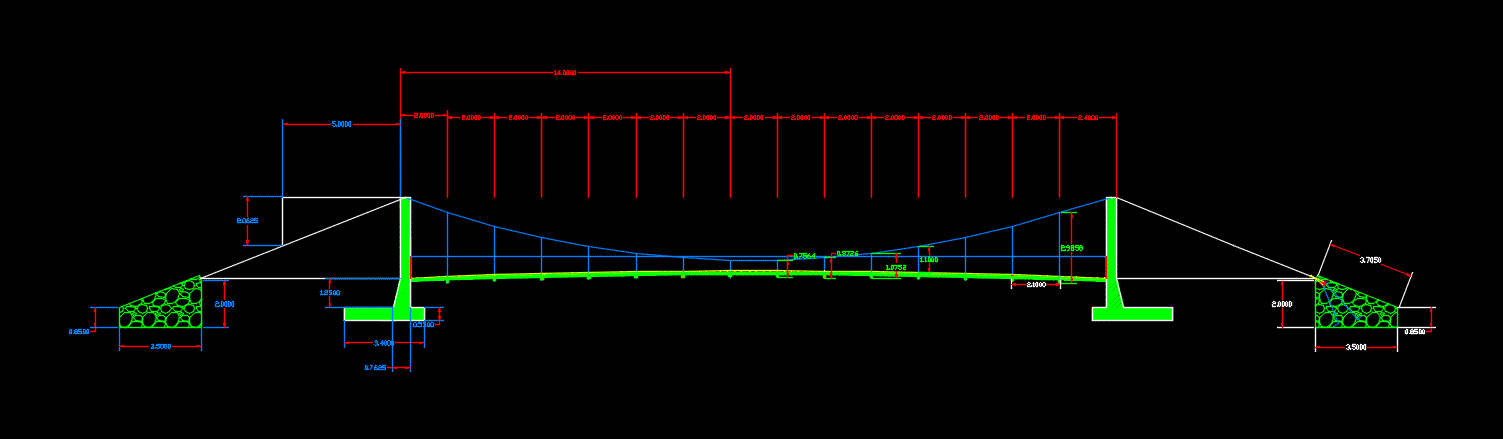 Ponte sospeso