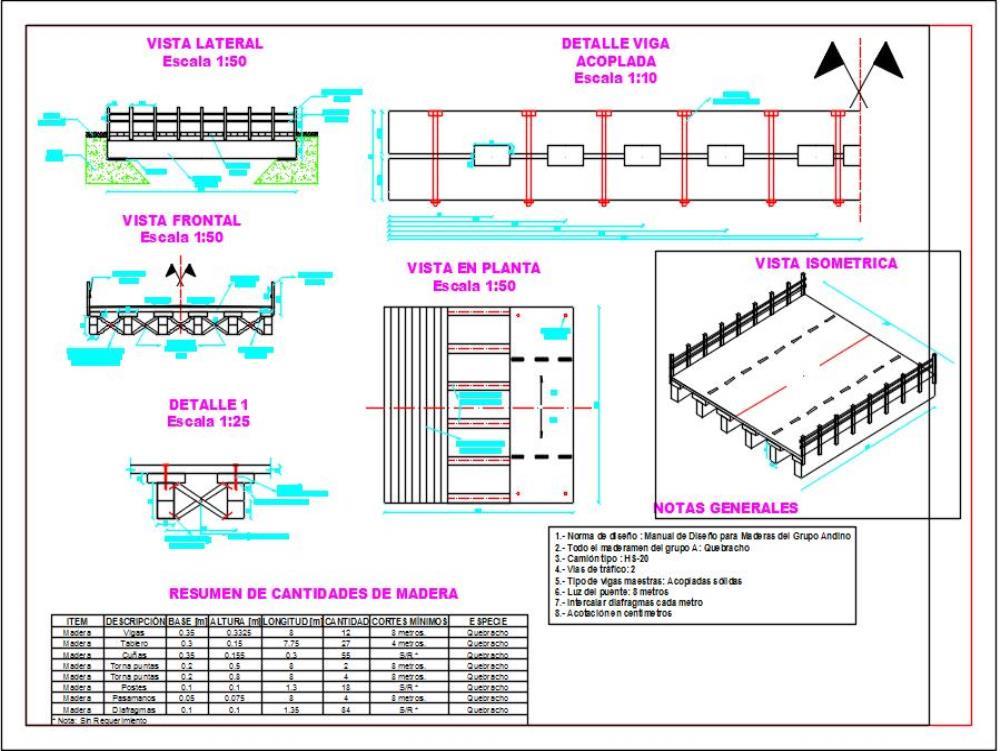 Plan der Brücke in der Stadt Tarma