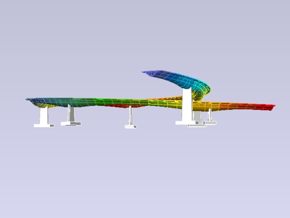 Infraestrutura rodoviária - passagem de nível