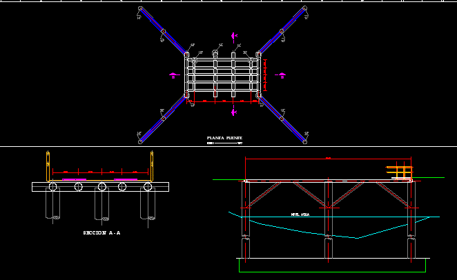 Pont - tubes en acier