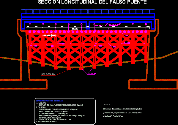 Construccion de un puente