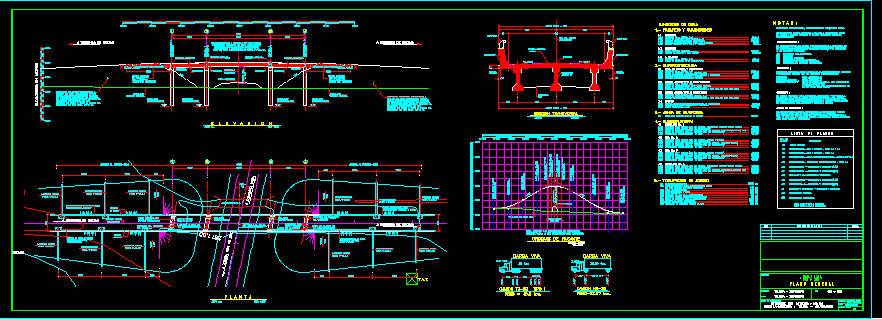 Puente vehicular(a)