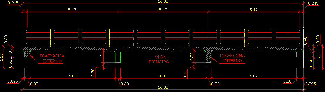 Bridge 16 m long