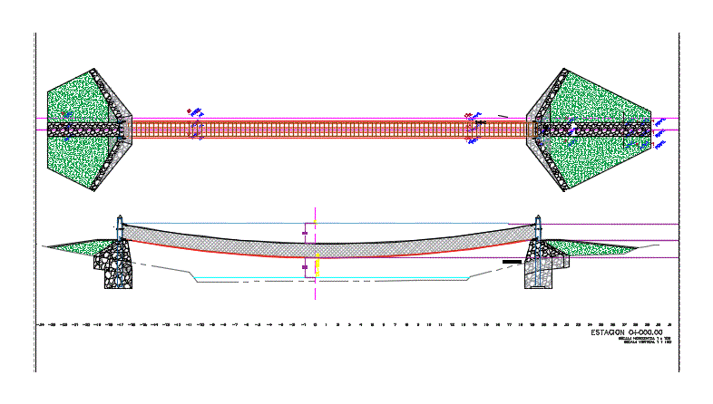 Puente colgante