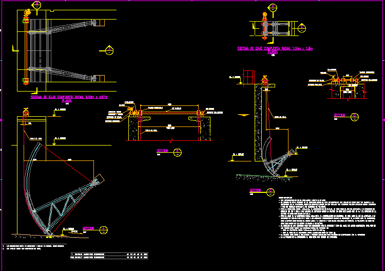 Sistema de elevação de portão radial