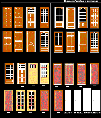 Diferentes modelos de puertas