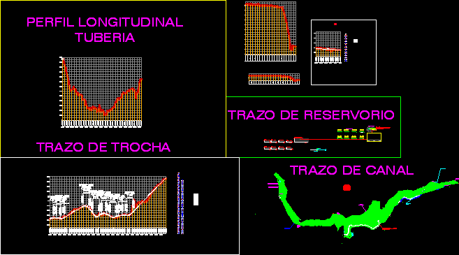 Reservatório na zona alta andina