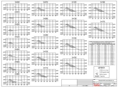 Section digue à résidus pdf