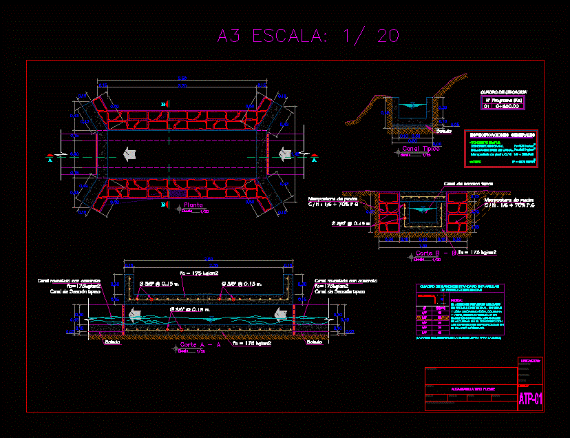 Alcantarilla tipo puente