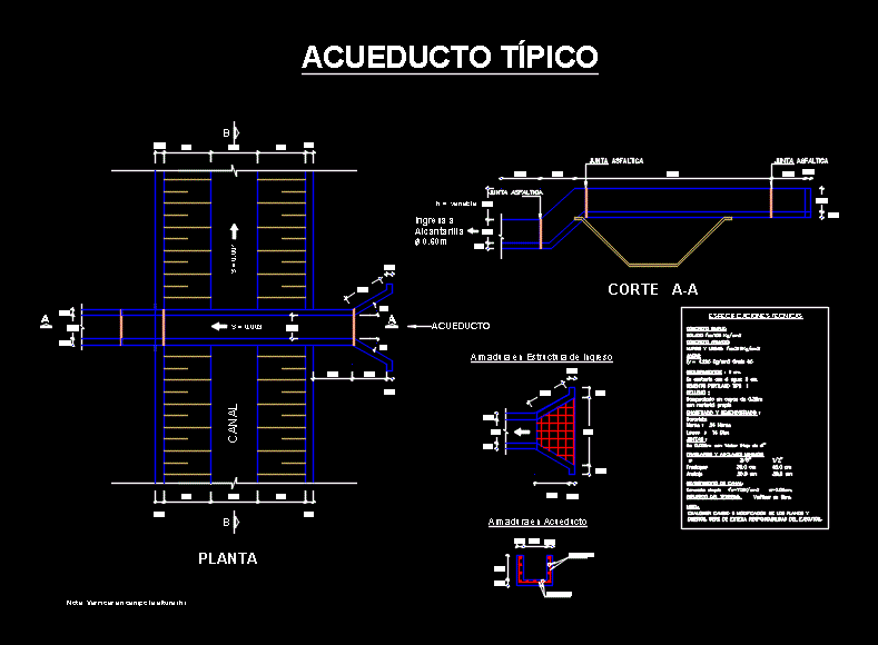 Acueducto tipico