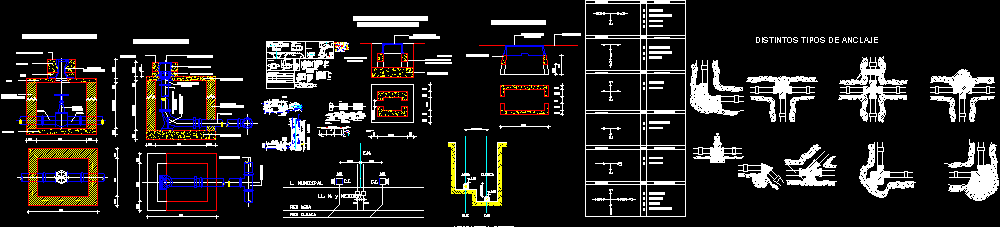 Detalles de infraestructura