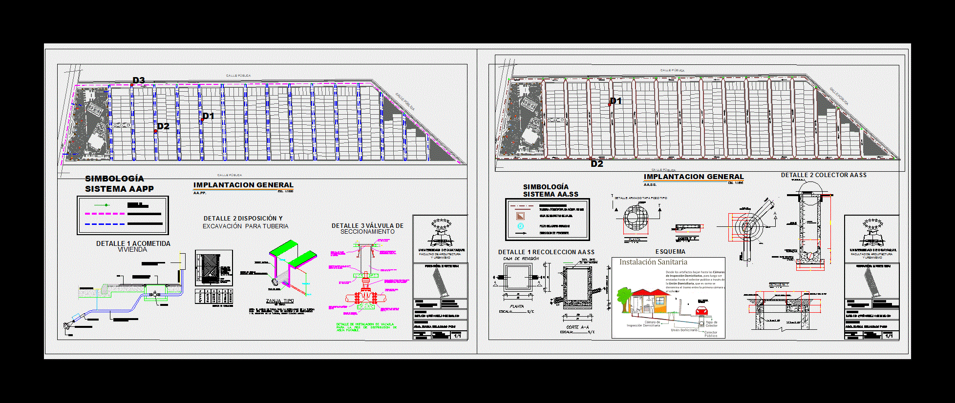 Infraestrcura implantacion urbana