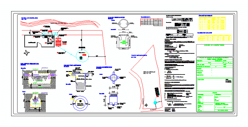 Plano alcantarillado