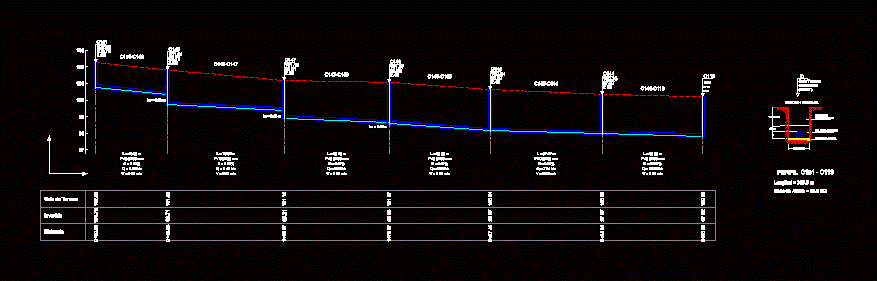 Perfil alcantarillado sanitario