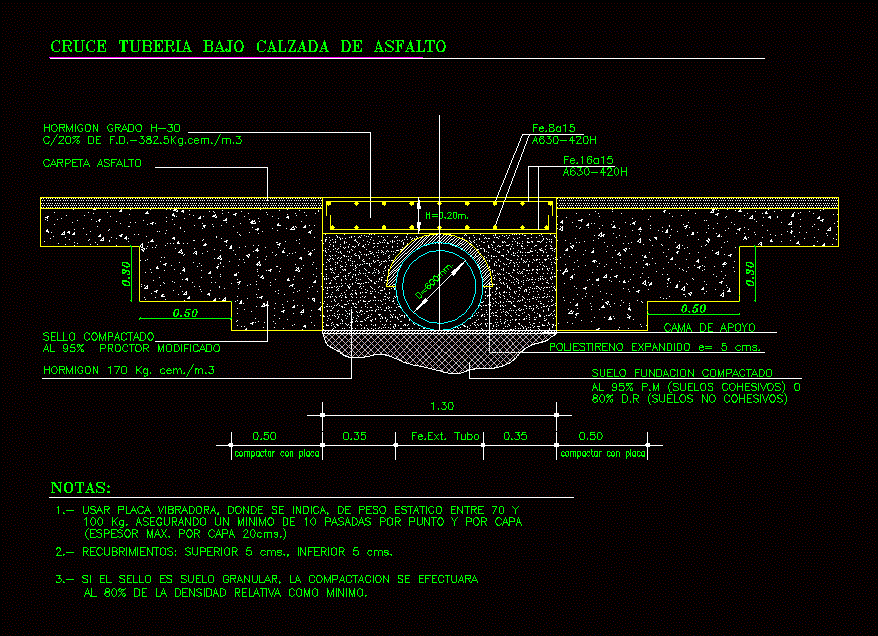 Cruze tuberia bajo calzada