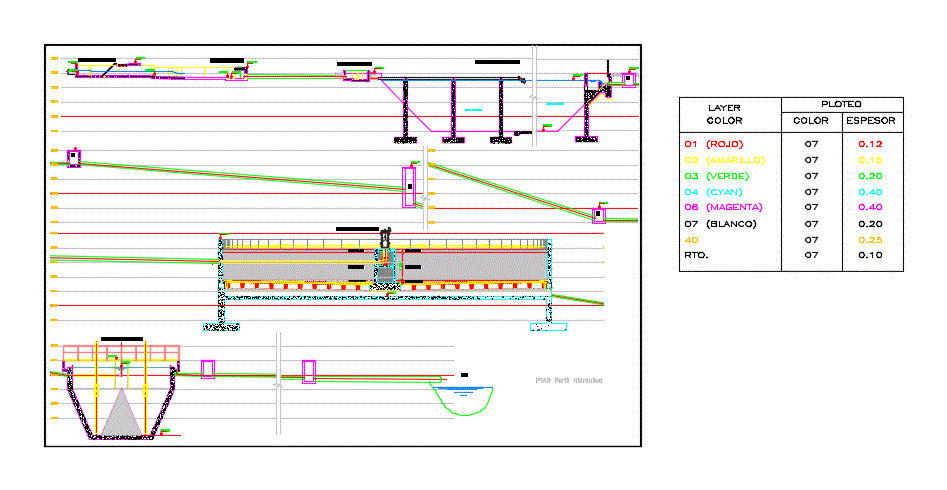 Perfil hidrsulico de ptar