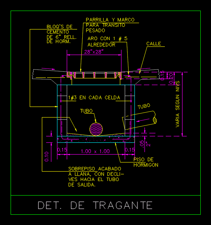 Detalle de tragante