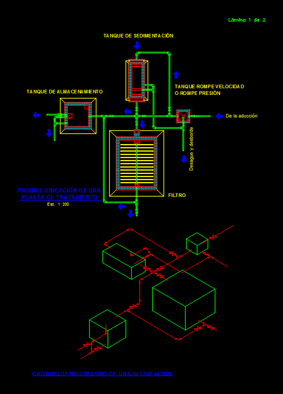 Planta de tratamiento