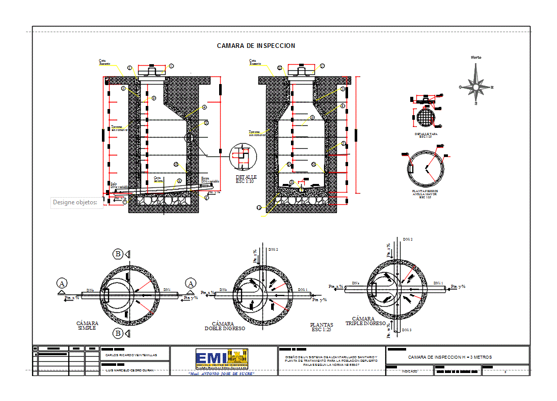 Camara de inspeccion