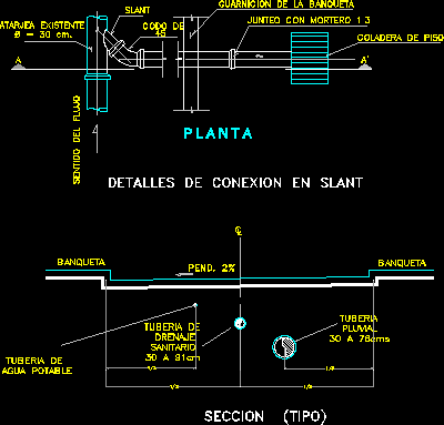 Conexion de tuberia en slant