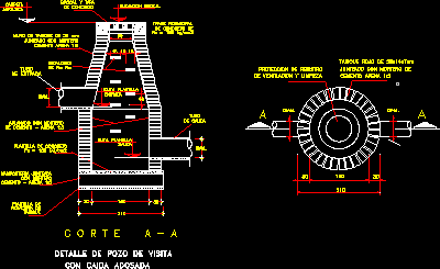 Pozo de visita con caida adosada