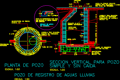 Pozo de aguas lluvias