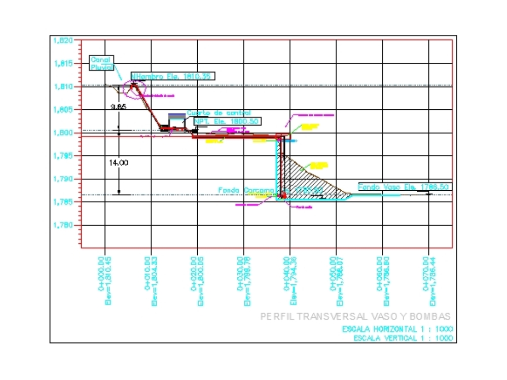 Rainwater regulation and pumping work