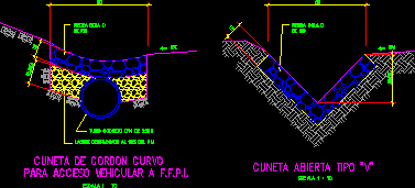 Cunetas canal abierto