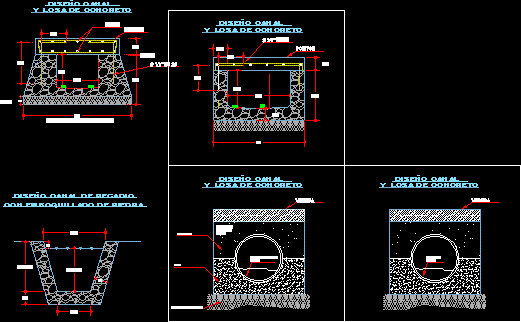 Diseno canal de regadio