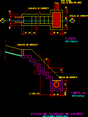 Escada hidraulica de dissipacao de energia