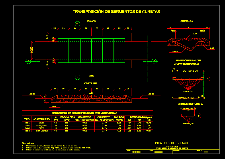 Transposicion de segmentos de cunetas