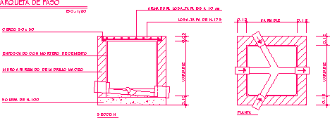 Arqueta de paso