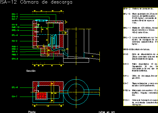 Camara de descarga