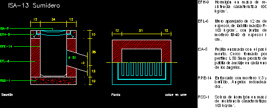 Sumidero vista superior y alzado