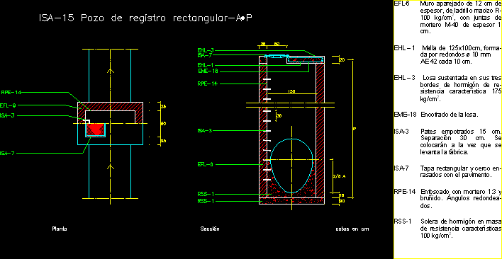 Pozo registro rectangular