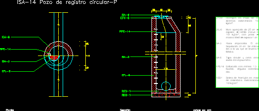 Pozo registro circular