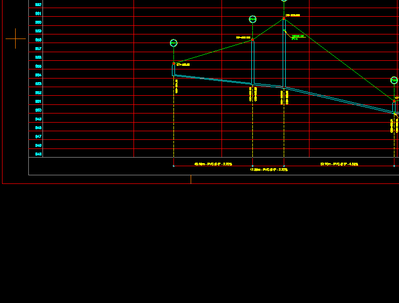 Vista superior perfil drenajes sanitarios