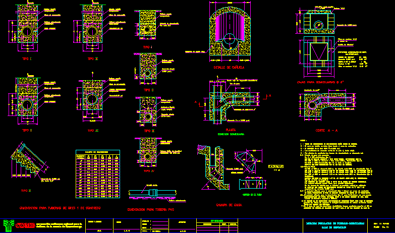 Detalles de instalacion de tuberias de drenaje